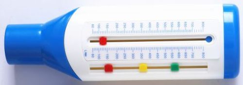 Piekstroommeter voor Volwassene