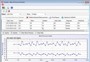 SAA102 bloeddrukmeter software saasoftware